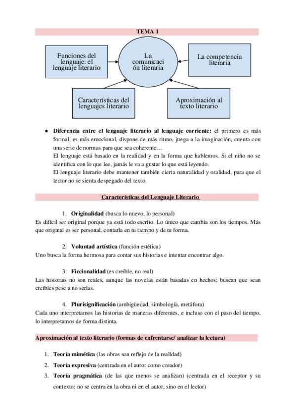 Miniatura del documento Apuntes-resumidos-de-ED.-LITERARIA-Y-ESTETICA.docx