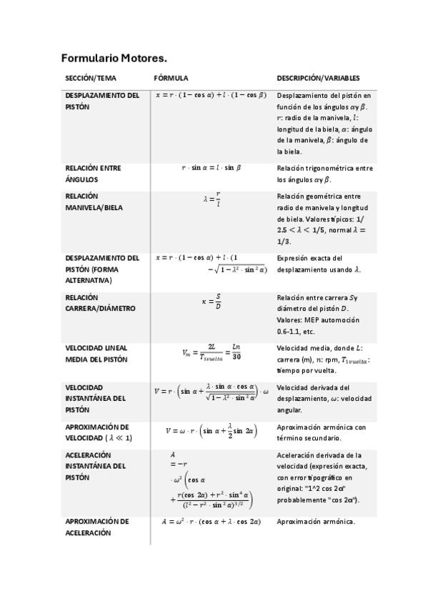 Miniatura del documento Formulario-Motores.pdf