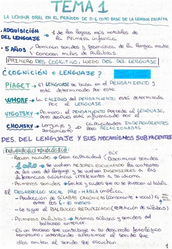 Miniatura del documento Tema-1-Linguistica.pdf