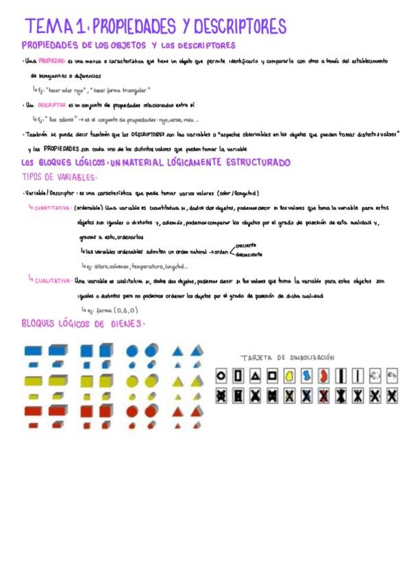 Miniatura del documento Apuntes-Bloque-2-Tema-1.pdf