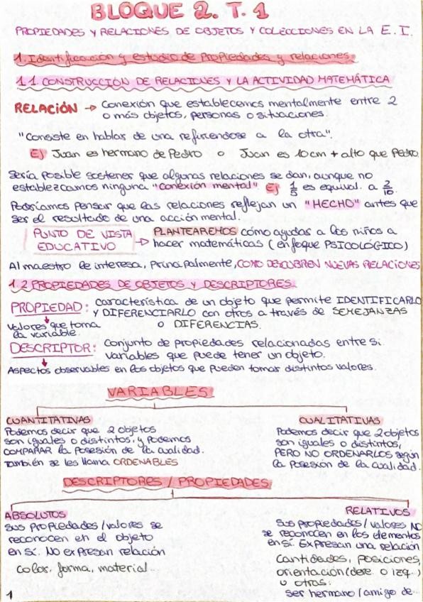 Miniatura del documento Tema-3-Mates.pdf