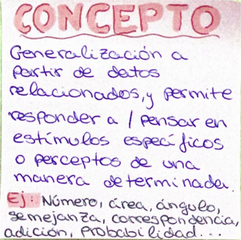 Miniatura del documento Tema-2-Mates.-Puntos-1, 2 y 3.pdf.pdf