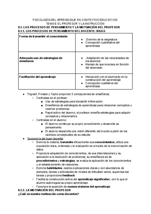Miniatura del documento TEMA-8-PSICOLOGIA-DEL-APRENDIZAJE.pdf