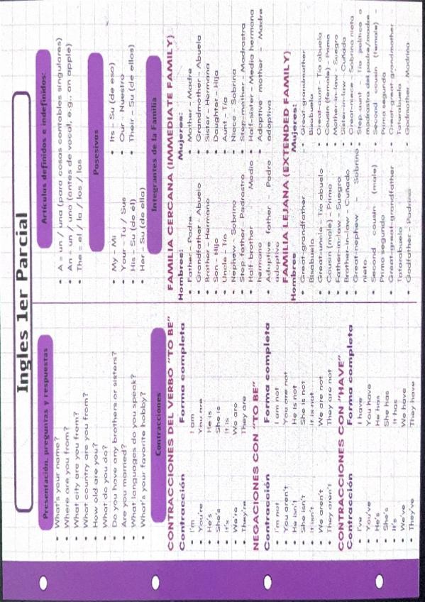 Miniatura del documento Ingles-A1Verb-to-be.pdf