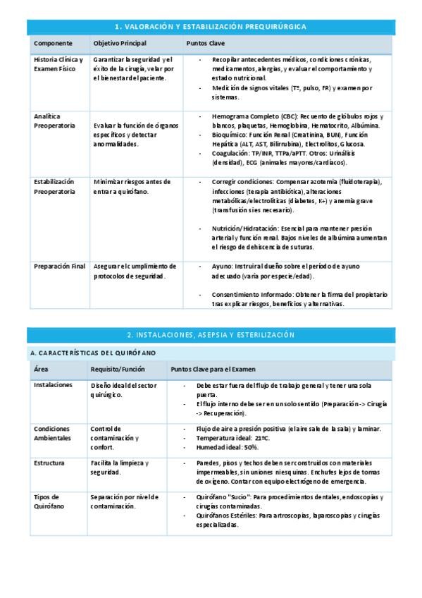 Miniatura del documento TablascirugiayanestesiaLuisa.pdf