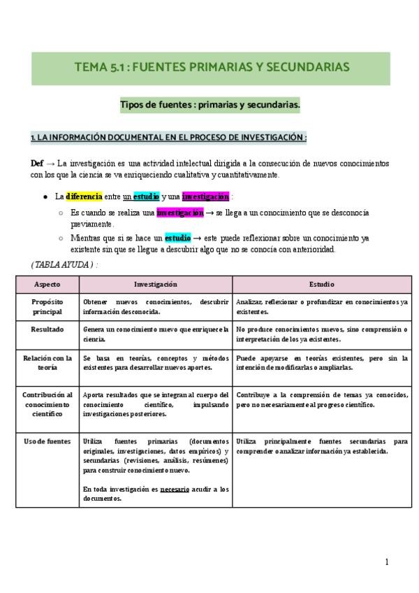 Miniatura del documento TEMA-5--FUENTES-PRIMARIAS-Y-SECUNDARIAS--Bases-de-datos-espanolas-relevantes-para-la-adquisicion-del-conocimiento-pedagogico-1.pdf