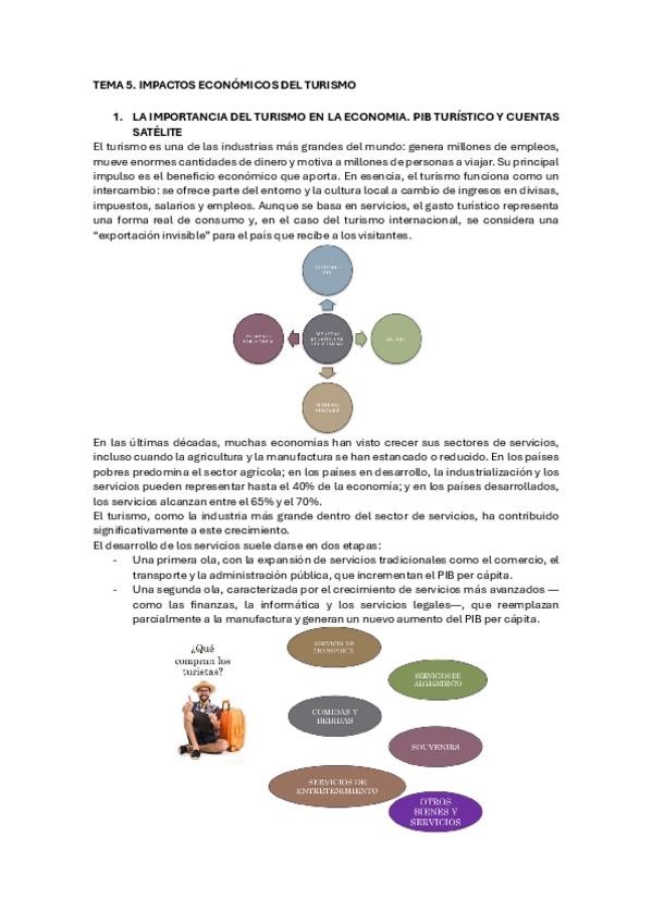 Miniatura del documento TEMA-5.pdf