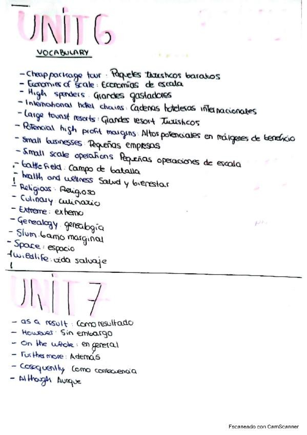 Miniatura del documento Vocabulary-Unit-6-10.pdf