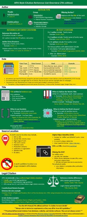 Miniatura del documento APA-7th-Edition-Standard.pdf