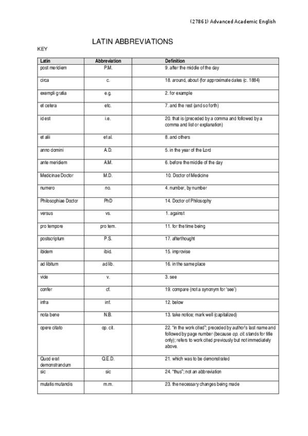 Miniatura del documento Latin-abbreviations-KEY.docx