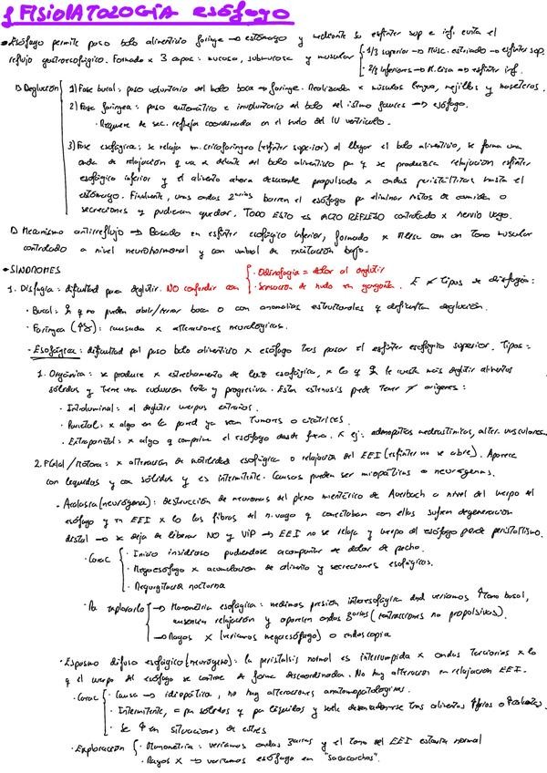 Miniatura del documento FisiopatoGC.pdf