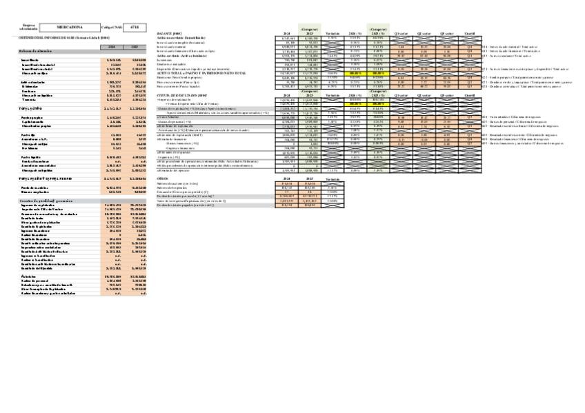 Miniatura del documento Practica-II-FAE-plantilla-estudiantes.xlsx