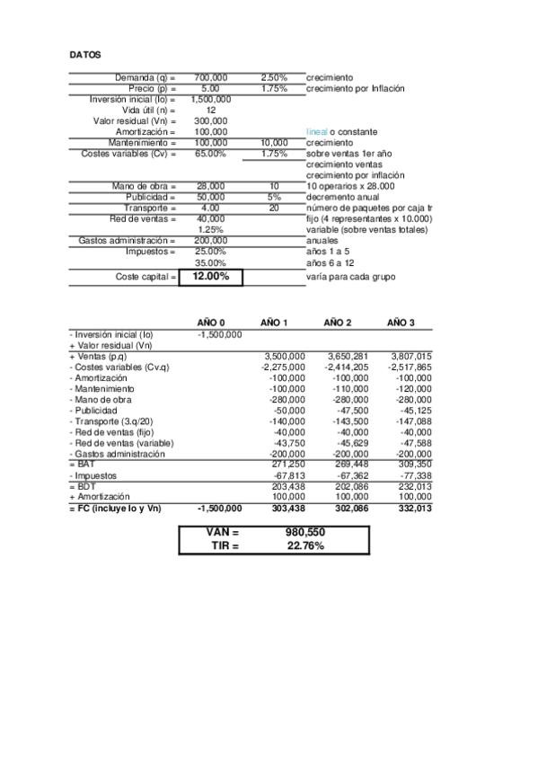 Miniatura del documento Practica-IV-FAE-plantilla-estudiantes.xlsx