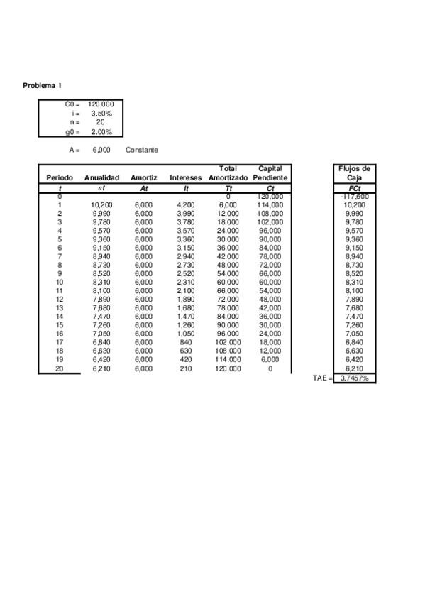 Miniatura del documento Practica-V-FAE-plantilla-estudiantes.xlsx
