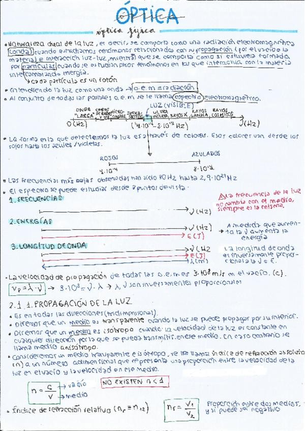 Miniatura del documento OPTICA-FISICA.pdf