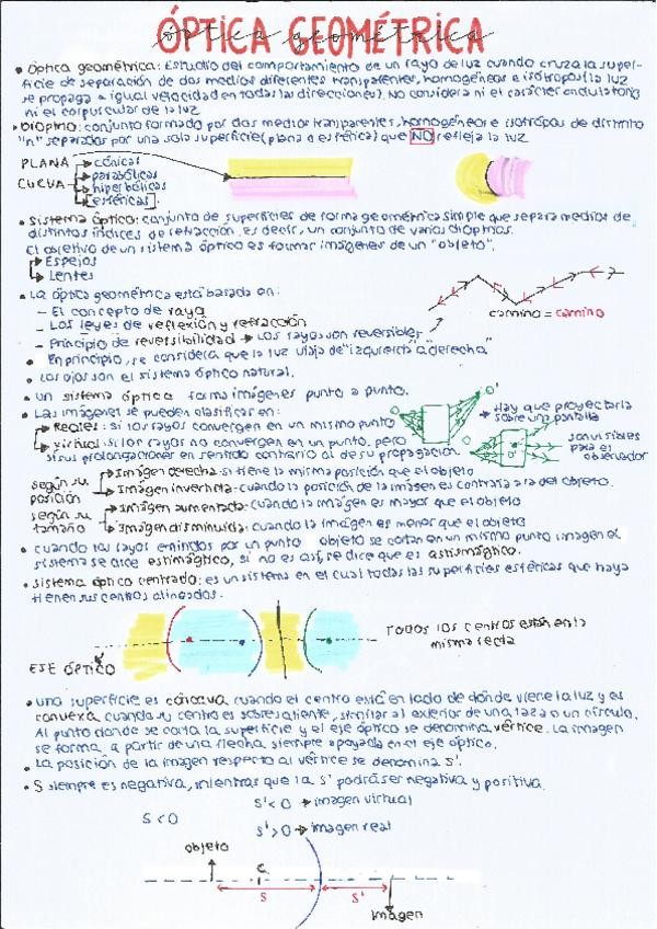 Miniatura del documento OPTICA-GEOMETRICA.pdf