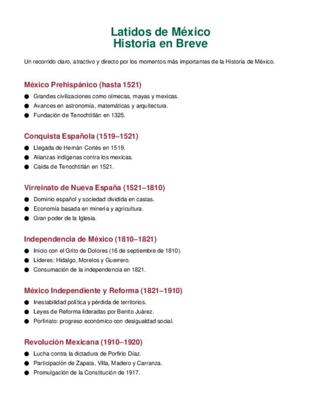 Miniatura del documento LatidosdeMexicoHistoriaenBreve.pdf