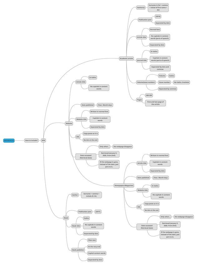 Miniatura del documento APA.pdf
