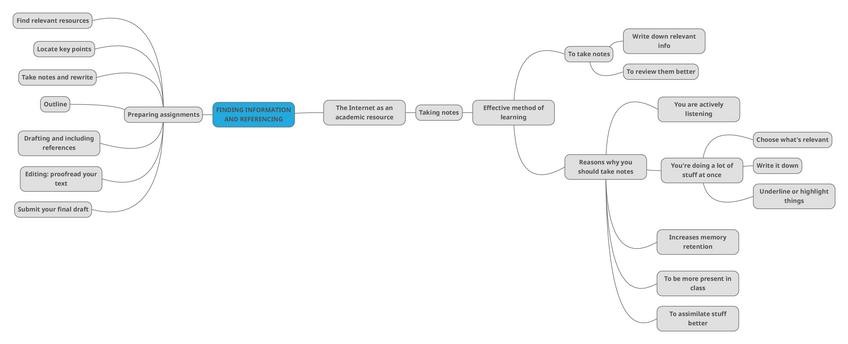 Miniatura del documento The-internet-as-an-academic-resource.pdf