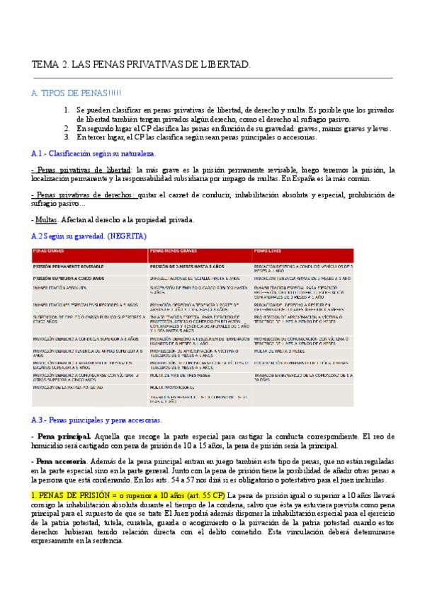 Miniatura del documento TEMA-2.-LAS-PENAS-PRIVATIVAS-DE-LIBERTAD.pdf