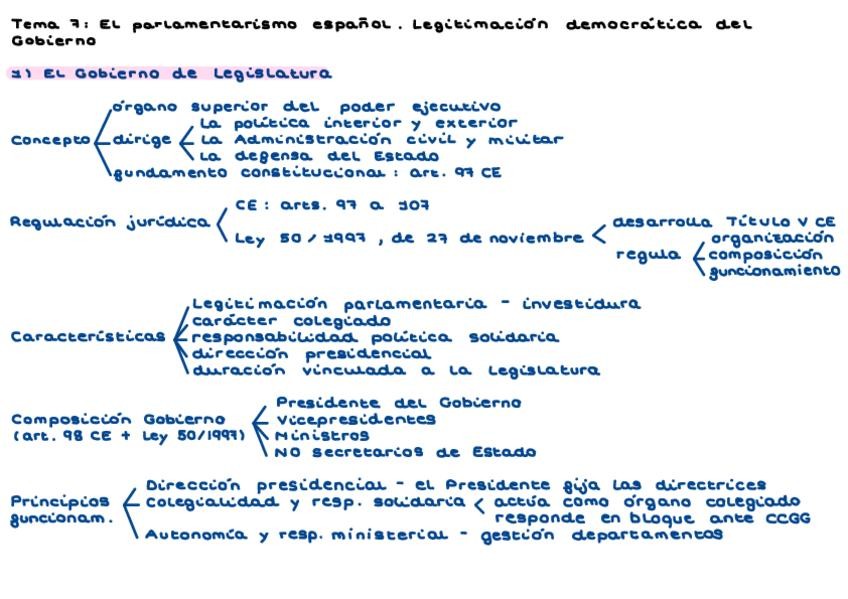 Miniatura del documento esquema-tema-7-dc.pdf