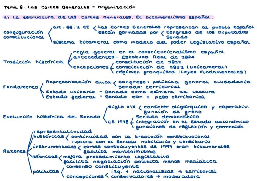 Miniatura del documento esquema-tema-8-dc.pdf