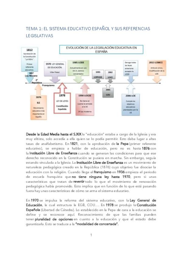 Miniatura del documento PROCESOS-Y-CONTEXTOS-T1-Y-T2.pdf