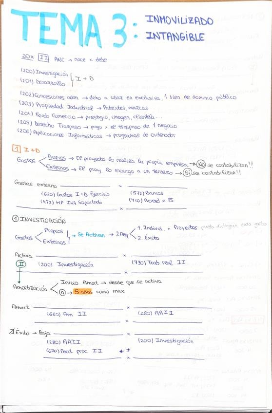 Miniatura del documento TEMA-3-I-parte.pdf