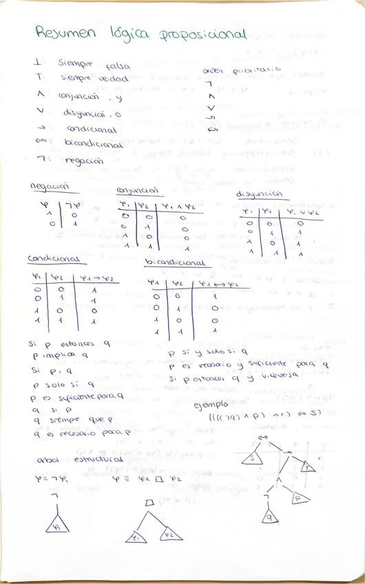 Miniatura del documento Mdl2-resumenes.pdf