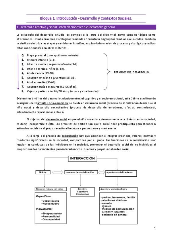 Miniatura del documento Apuntes-COMPLETOS-Psicologia-del-Desarrollo-Afectivo-y-Social.pdf