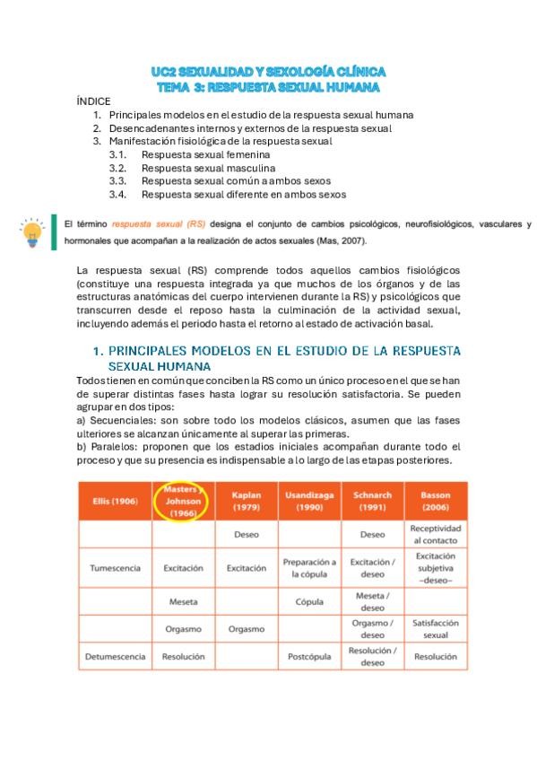 Miniatura del documento UC2-Tema-3-SEXUALIDAD-Y-SEXOLOGIA-CLINICA.pdf