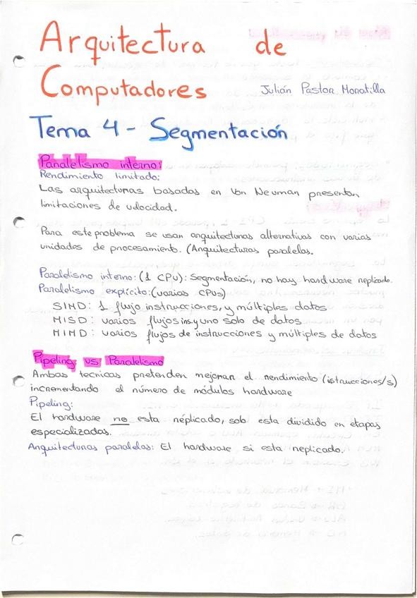 Miniatura del documento Arquitectura-de-Computadores-T4-T6-Resumen.pdf