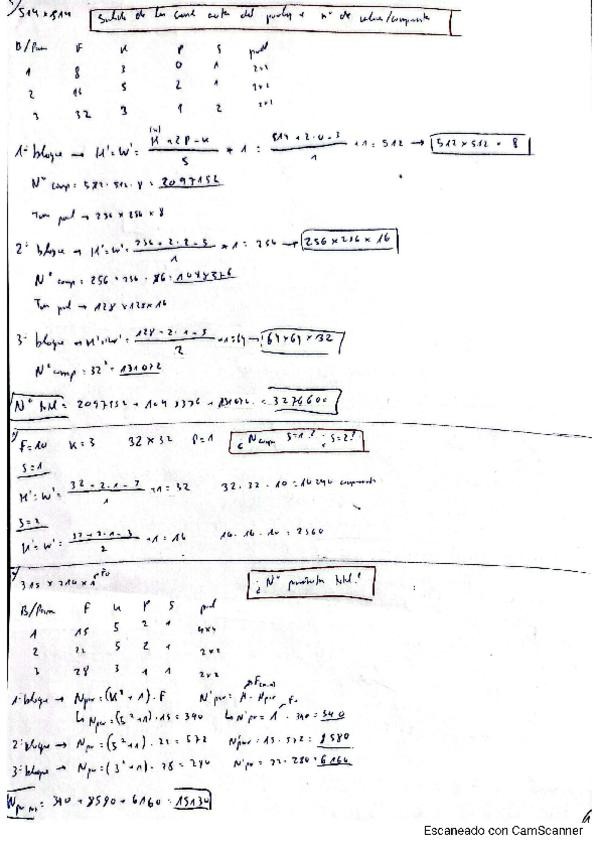 Miniatura del documento Ejercicios-tipo-t4.pdf