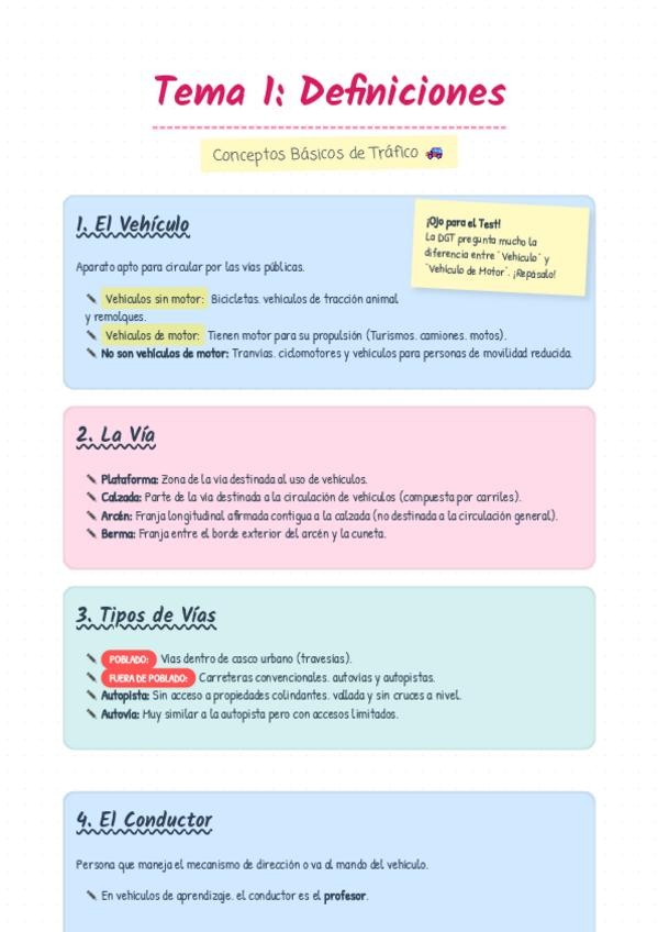 Miniatura del documento Apuntes-Carnet-Tema-1.pdf