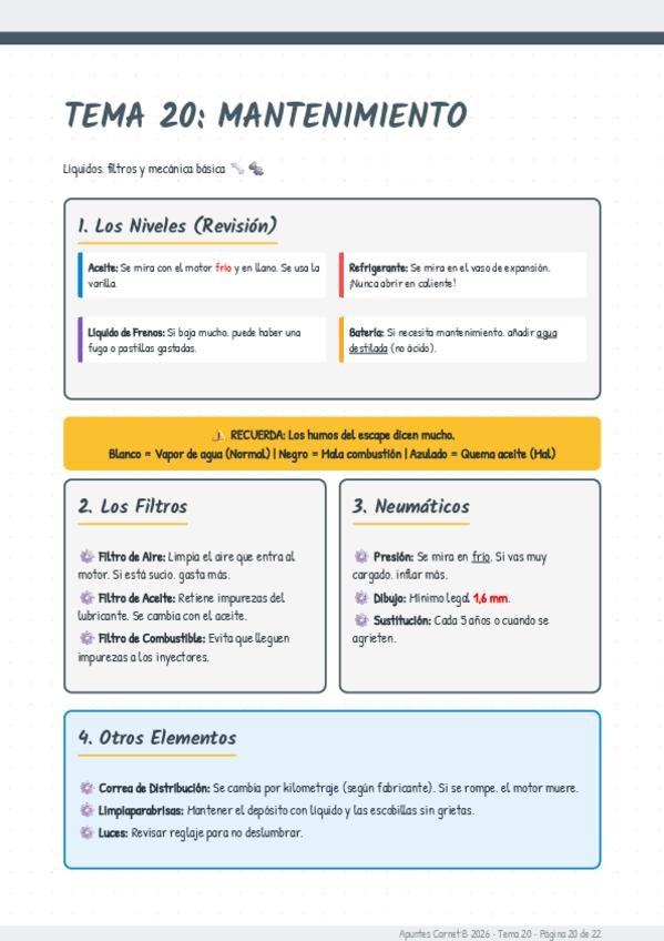 Miniatura del documento Apuntes-Carnet-Tema-20.pdf