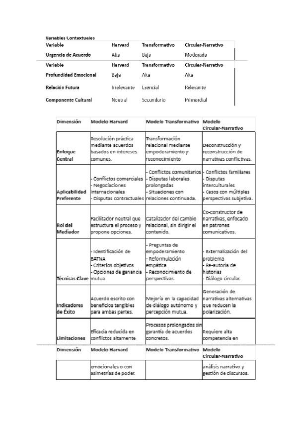 Miniatura del documento TEMA-4-MEDIACION.pdf