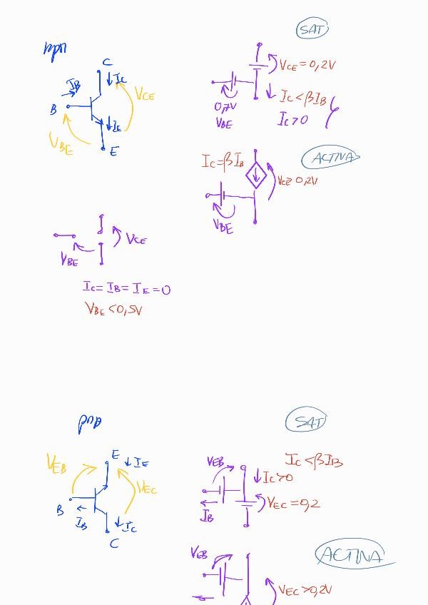 Miniatura del documento ResumenTransistores.pdf