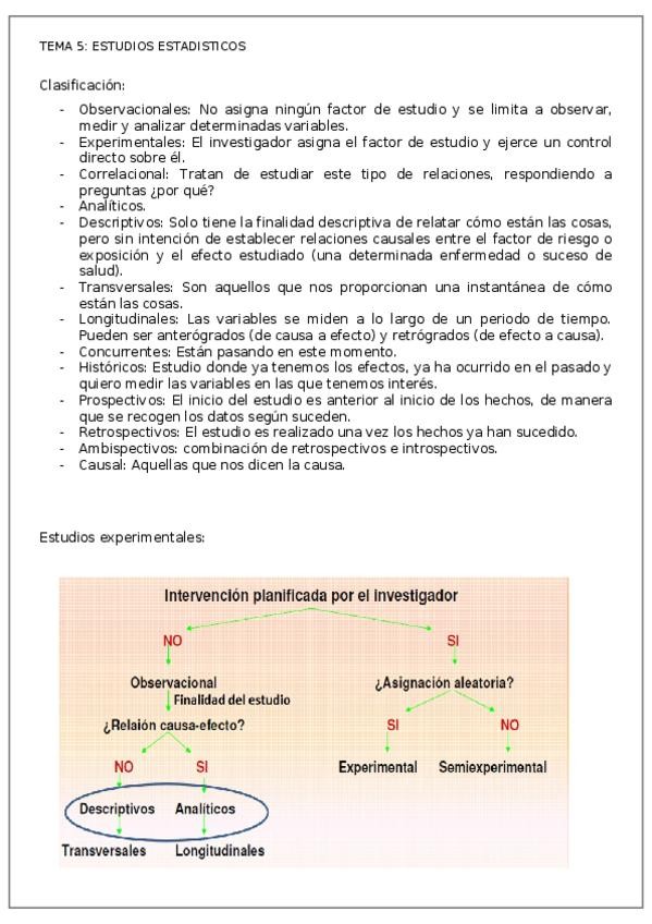 Miniatura del documento 5. ESTUDIOS ESTADISTICOS.docx