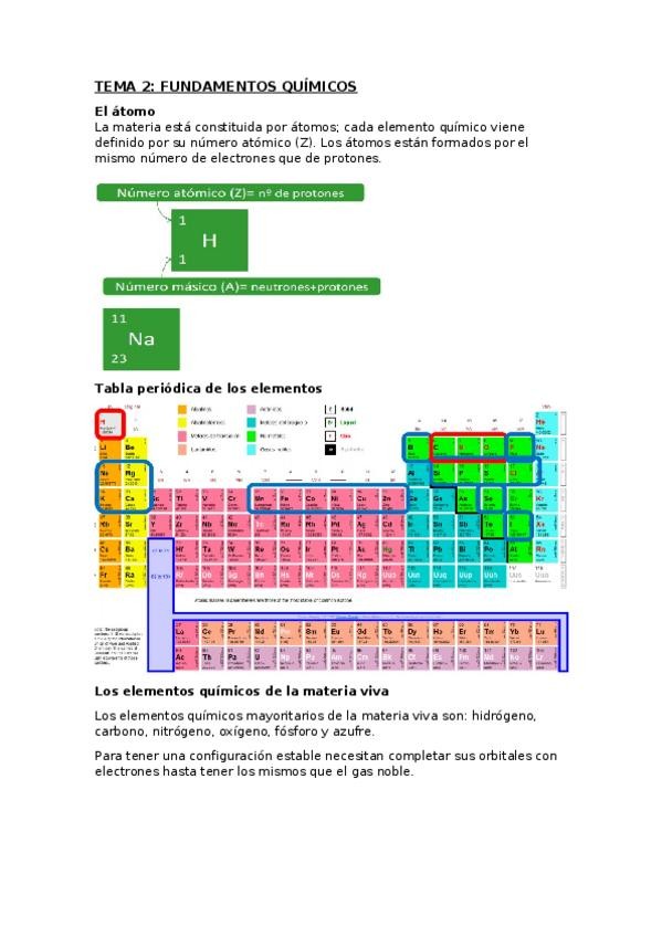 Miniatura del documento Tema2. FUNDAMENTOS QUIMICOS.docx