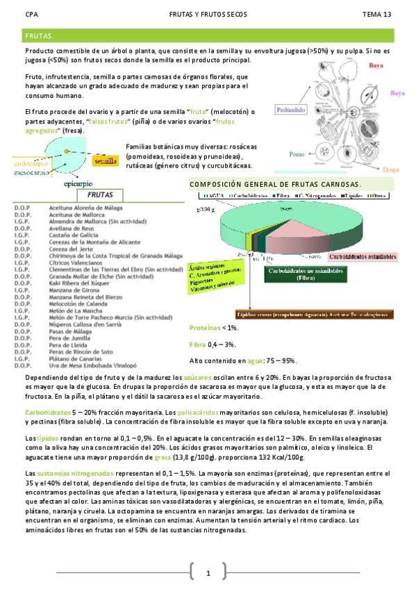 Miniatura del documento T13. FRUTAS.pdf
