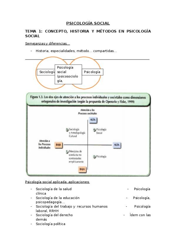 Miniatura del documento tema 1 PSICOLOGÍA SOCIAL.docx