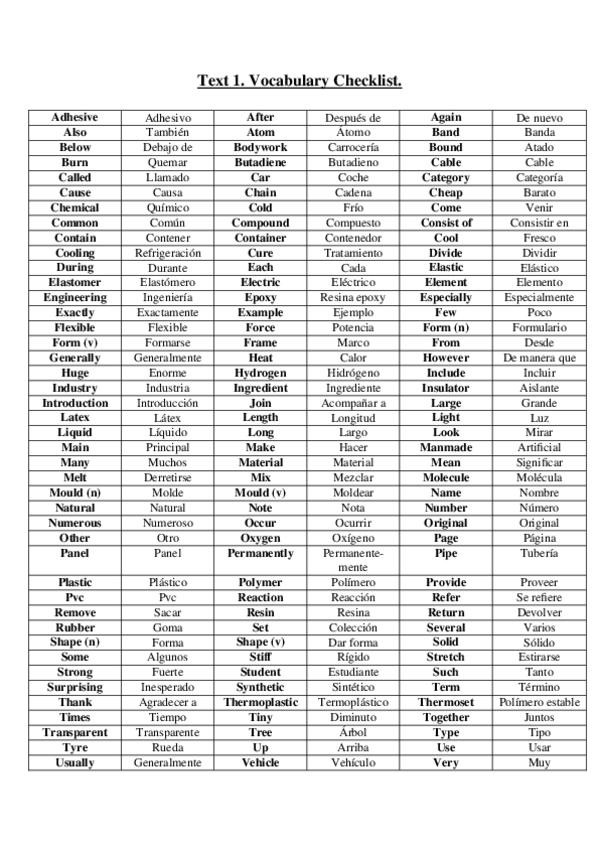 Miniatura del documento T2 Vocabulario.docx