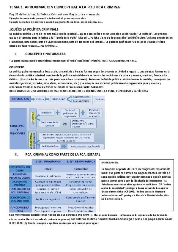 Miniatura del documento Tema 1. Terminado.pdf