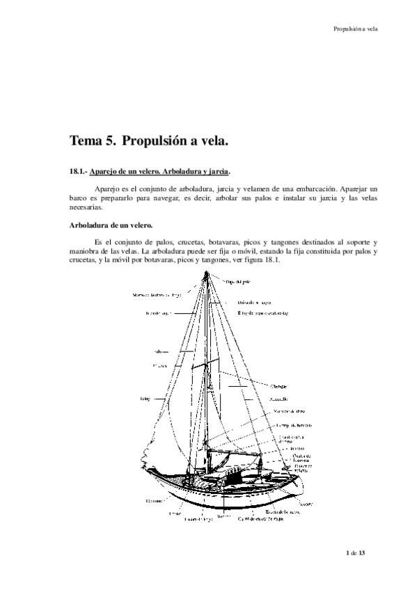 Miniatura del documento PROYECTOS 2013-14 - 06-2 - PROPULSION A VELA.pdf