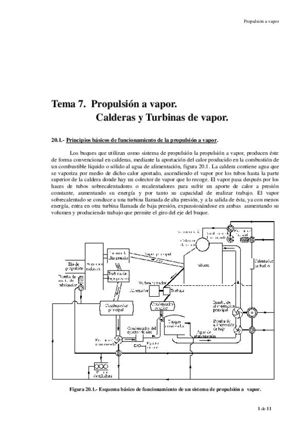 Miniatura del documento PROYECTOS 2013-14 - 06-3 - TURBINA DE VAPOR.pdf