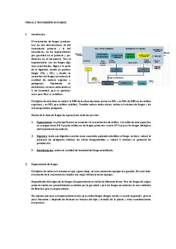 Miniatura del documento Tema 6.2. Tratamiento de fangos.pdf