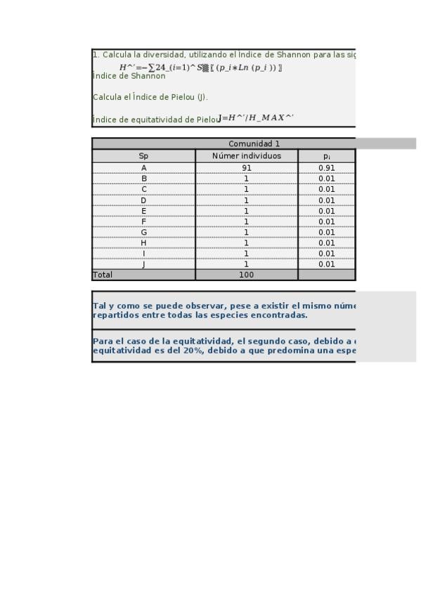 Miniatura del documento AAD2 - BIODIVERSIDAD_AMADOR.xlsx