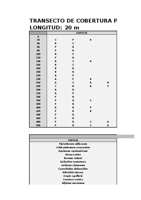 Miniatura del documento Pastizal - Grupo 3.xlsx