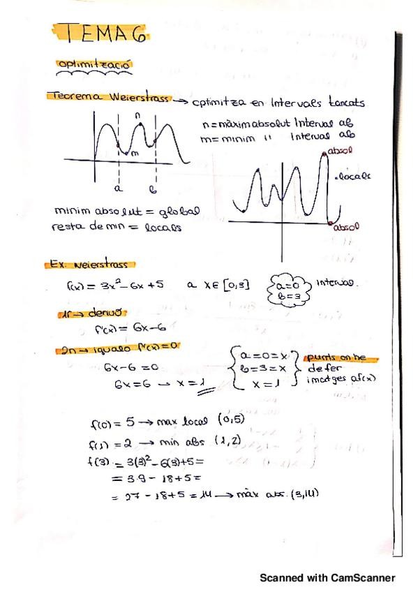 Miniatura del documento TEMA 6 optimitzacio_.pdf