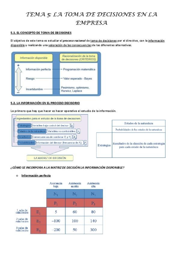 Miniatura del documento TEMA-5-FADE.pdf